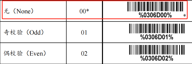 1740970247184324.png image.png